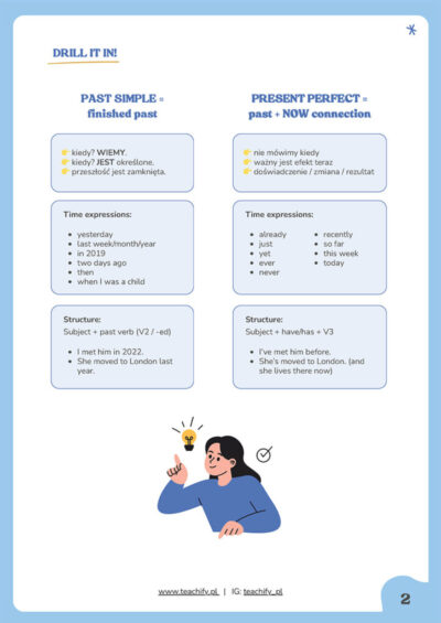 LEKCJA_A2_DRILL-IT-IN-Past-simple-vs-Present-Perfect-2