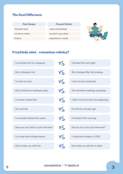 LEKCJA_A2_DRILL-IT-IN-Past-simple-vs-Present-Perfect-3