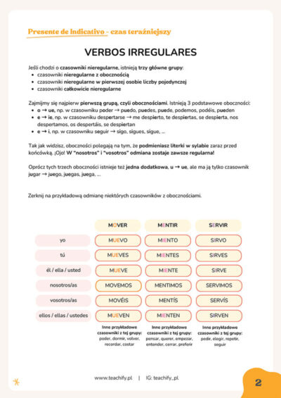 lekcja_Presente-de-Indicativo_verbos_irregulares-2