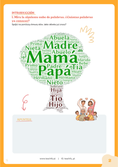 Esta es mi familia - P1 Esta es mi familia - P1
